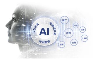 中國(guó)互聯(lián)網(wǎng)百?gòu)?qiáng)榜單揭曉，科大訊飛等24家人工智能企業(yè)脫穎而出