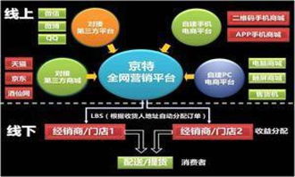 網(wǎng)絡(luò)技術(shù)服務(wù)面試全攻略 看準(zhǔn)網(wǎng)平臺(tái)上的面試經(jīng)驗(yàn)與流程解析